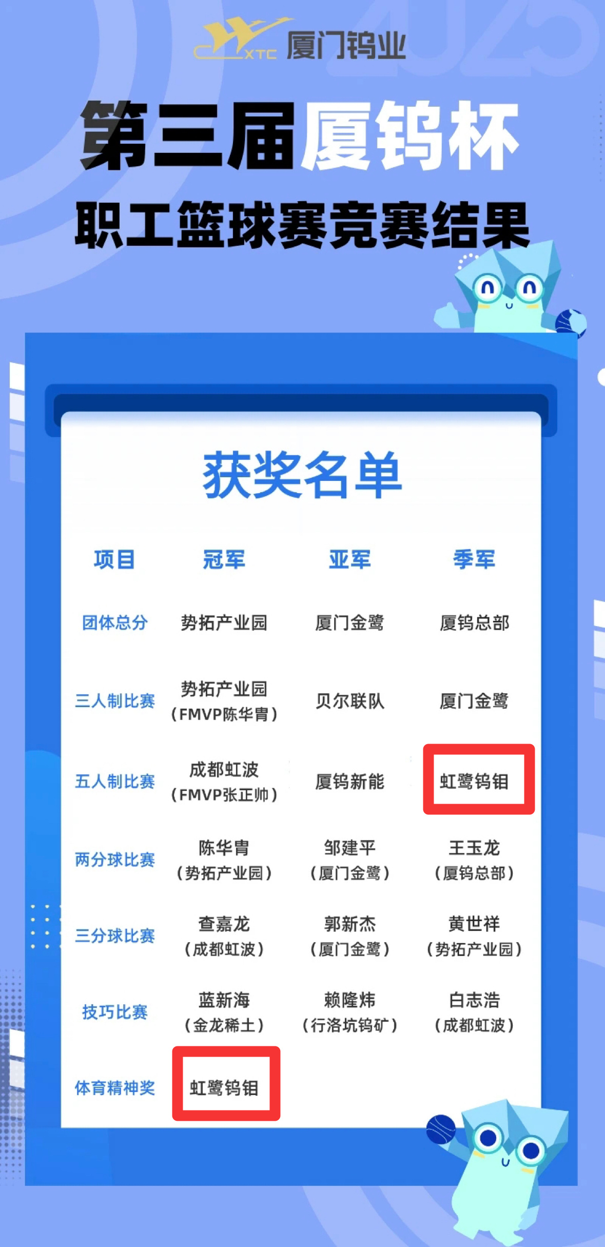 1749495746116894.jpg 1749495746116894.jpg